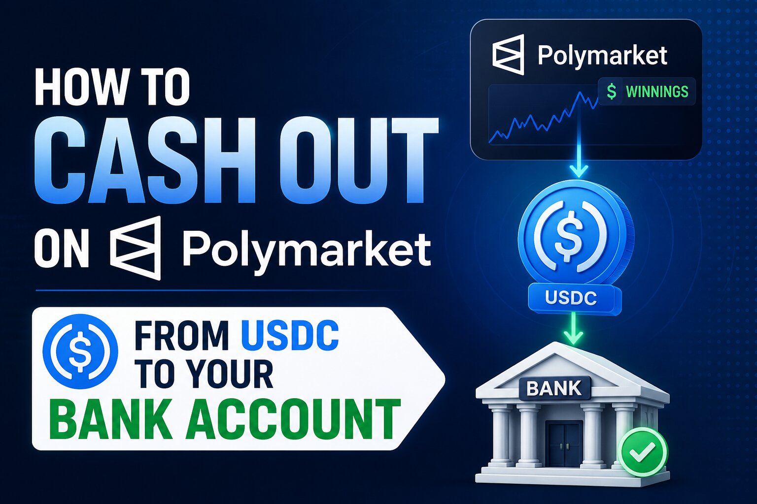 Polymarket withdraw screen showing a USDC balance and Polygon network selector